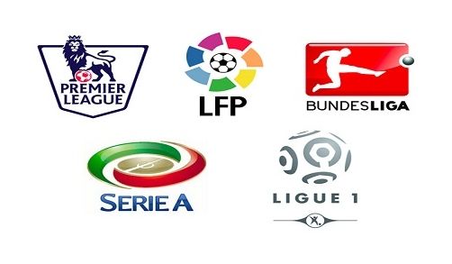 战术选择 战术选择